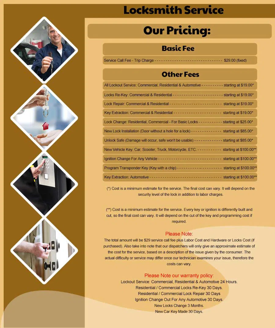 Chicopee MA Locksmith Store Chicopee, MA 413-324-8872